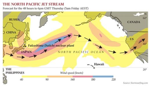 Click to enlarge Jetstream