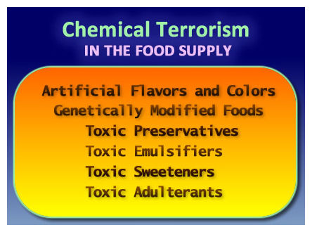 Click to enlarge Chemical Terrorism