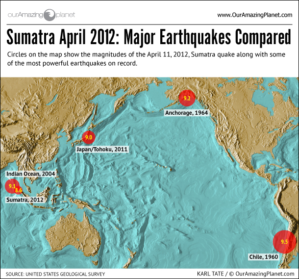 Sumatra Quake