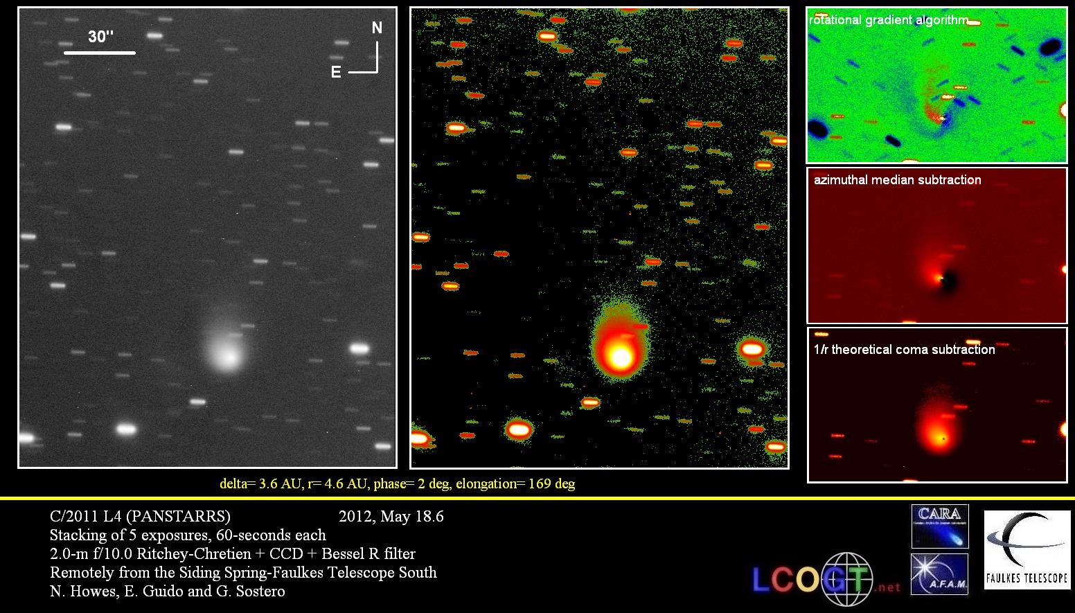 Comet C/2011 L4