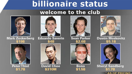 Click to enlarge face book billioaires