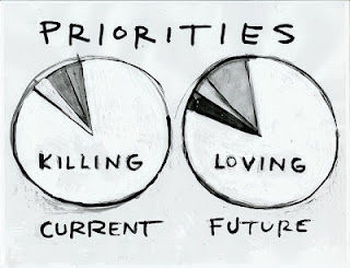 Click to enlarge priorities killing loving
