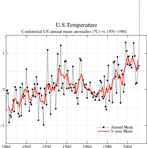 Click to enlarge Image