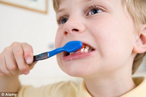 Click to enlarge Tooth Brushing
