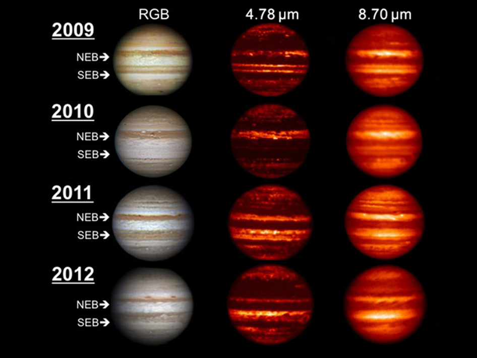 Changes on Jupiter