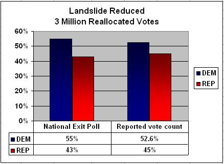 Click to enlarge Image