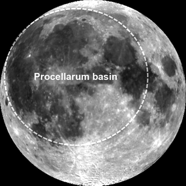 Procellarum Basin