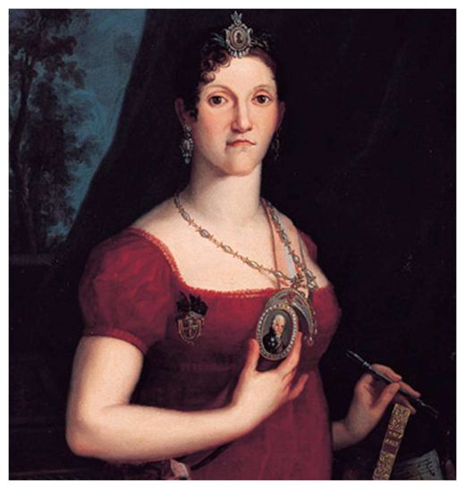 Princess Carlota Joaquina