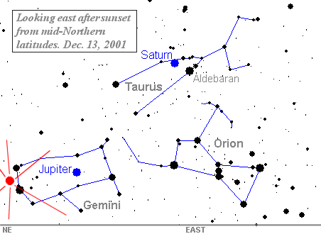 Click to enlarge Geminid Meteor Shower