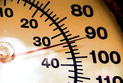 Click to enlarge Thermometer