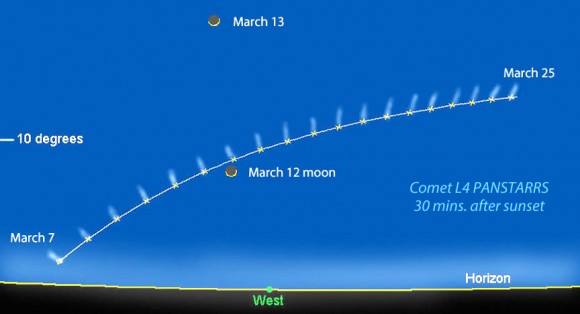 Click to enlarge SkyChart for Panstarrs
