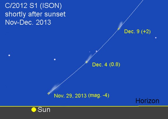 Click to enlarge ISON