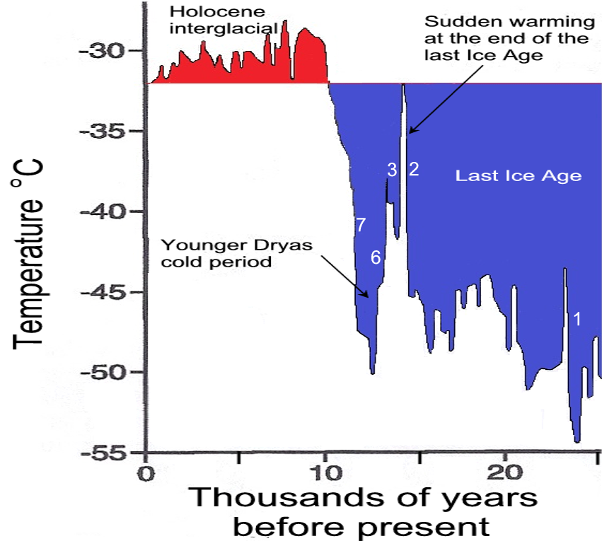 Click to enlarge figure 1
