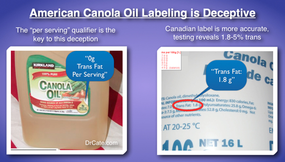 Canola oil: The blob that ate butter, olive oil, coconut oil and peanut oil threatens American cuisine