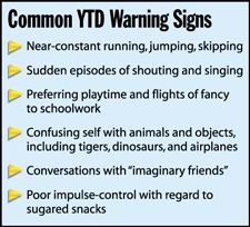 Click to enlarge Common YTD Warning Signs