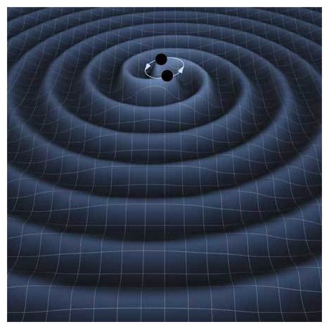 Gravity Waves_2