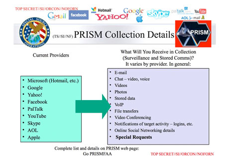 Click to enlarge prsim-crop 001