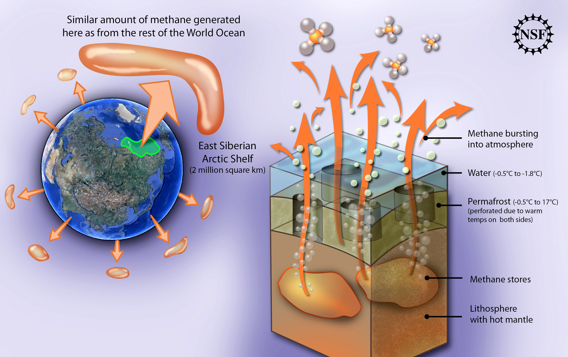 Click to enlarge Methane Bubbles_2