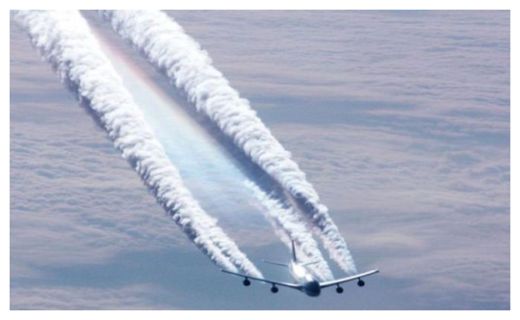 Aerial Spraying