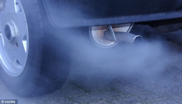 How Does Car Pollution Affect the Environment & Ozone Layer?