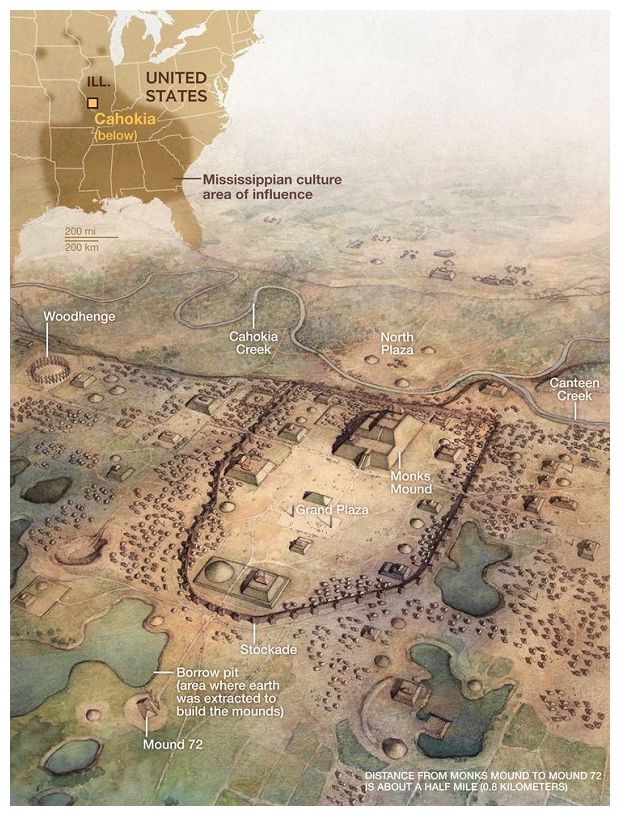 Houston's Hidden History: Unveiling the City's Native American Heritage