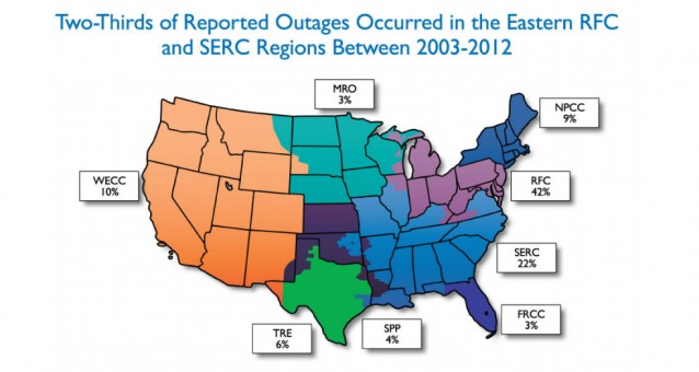 US map power outages