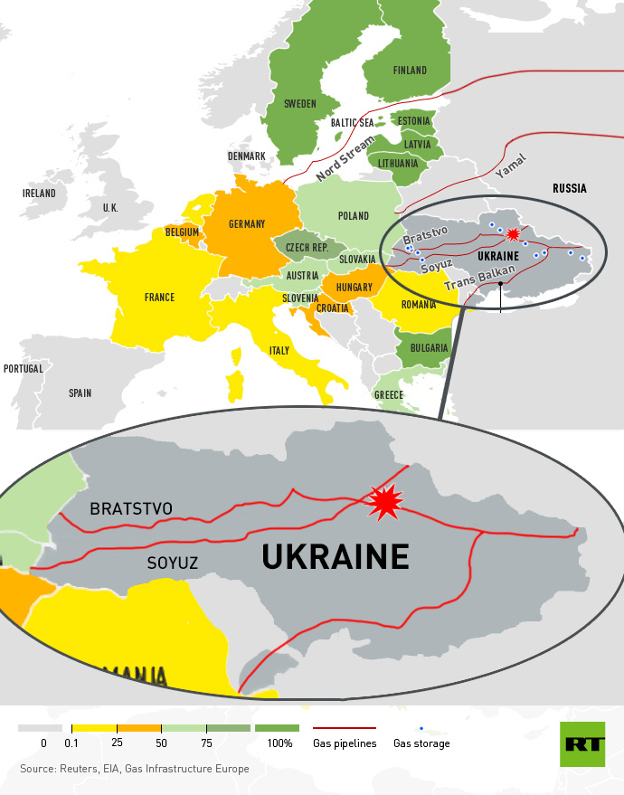 Map of pipelines to Europe from Ukraine