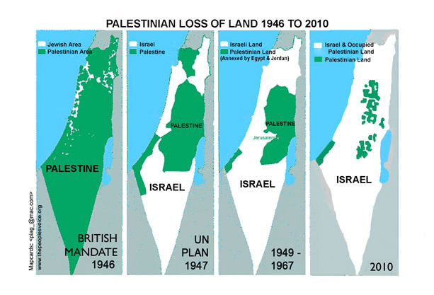 palestine map