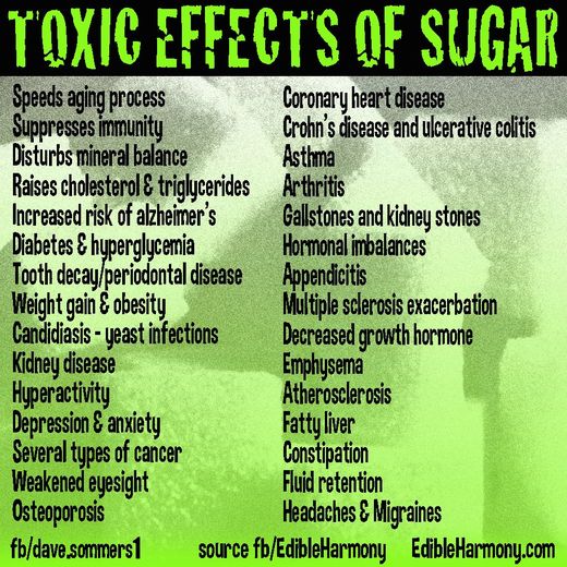 toxic sugar