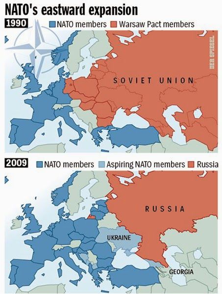 nato expansion