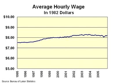 wages.jpg