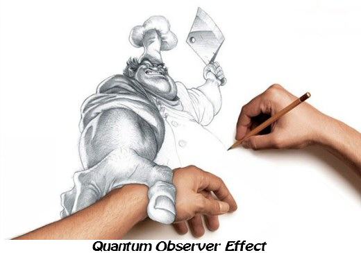 Quantum Observer Effect