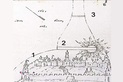 Diagram of a UFO flight over the Kremlin