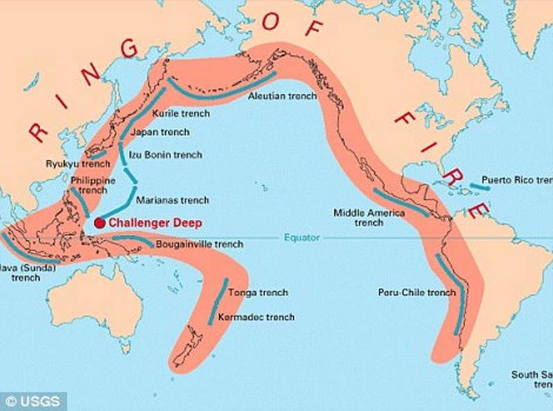 ring of fire ocean trenches