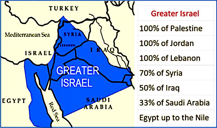 greater israel