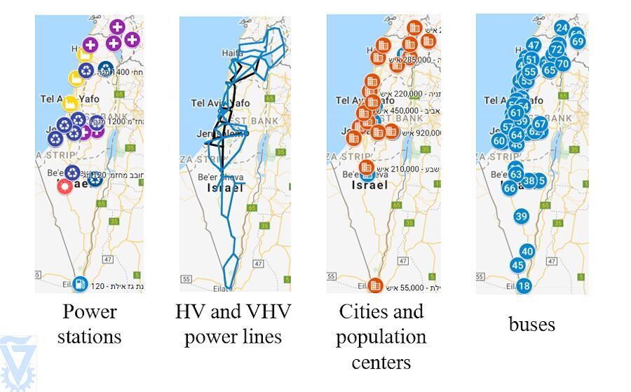 israel electrical grid