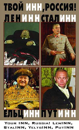 Click to enlarge Russian_INNs