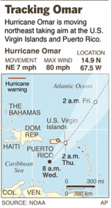 Hurricane Omar path