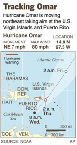 Hurricane Omar path