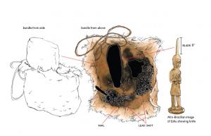 Click to enlarge African bundle