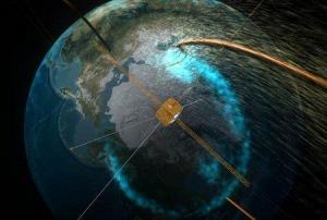 Earth's magnetic field