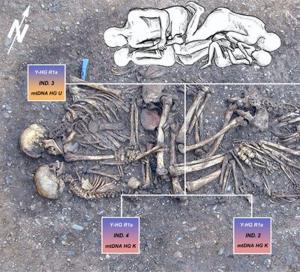 A Late Stone Age family grave