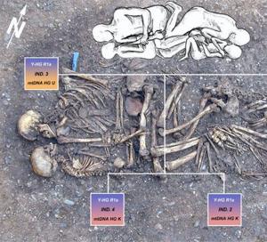 Click to enlarge A Late Stone Age family grave