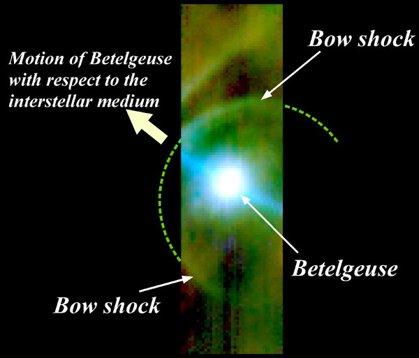 betelgeuse