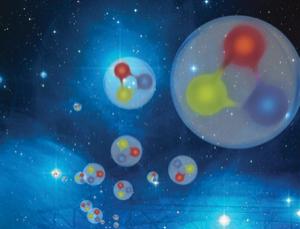 Each proton is made of three quarks