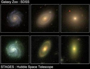 three galaxies from the Galaxy Zoo (top) and STAGES surveys 
