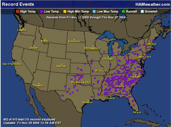 US record lows