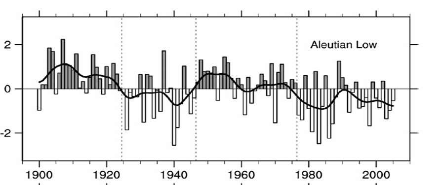 Click to enlarge PDO