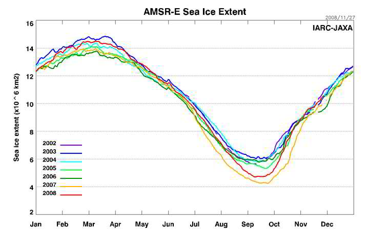 Click to enlarge PDO