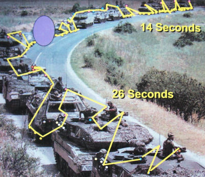 Advanced Tactical Laser